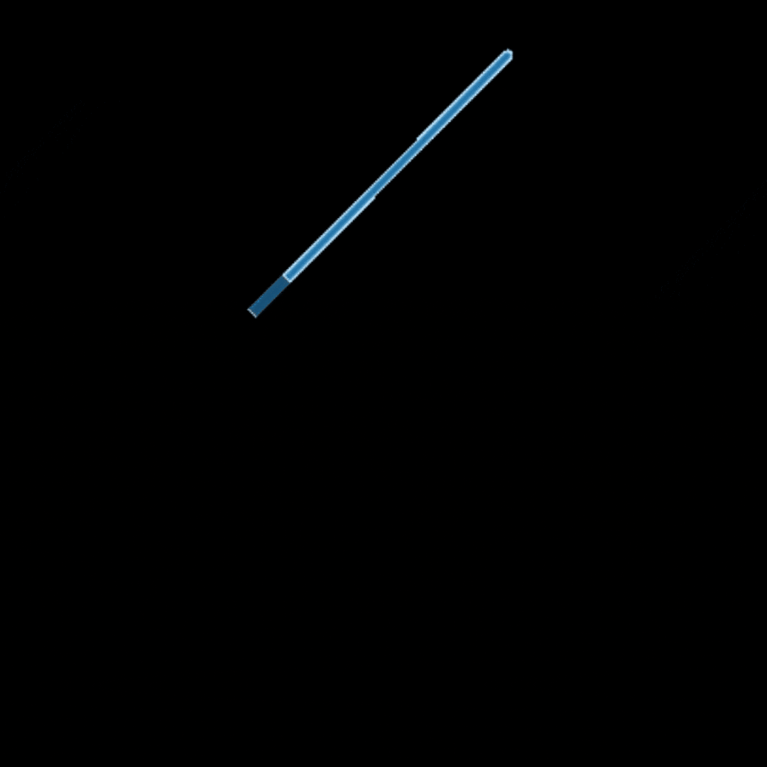 right positive curvature